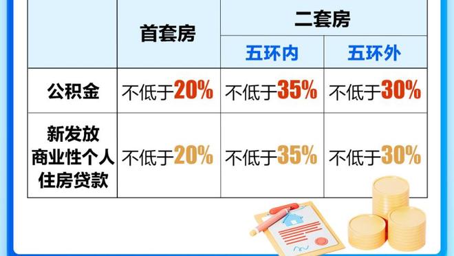 B费：球队需要锋线进球，霍伊伦要习惯效力曼联面临的压力